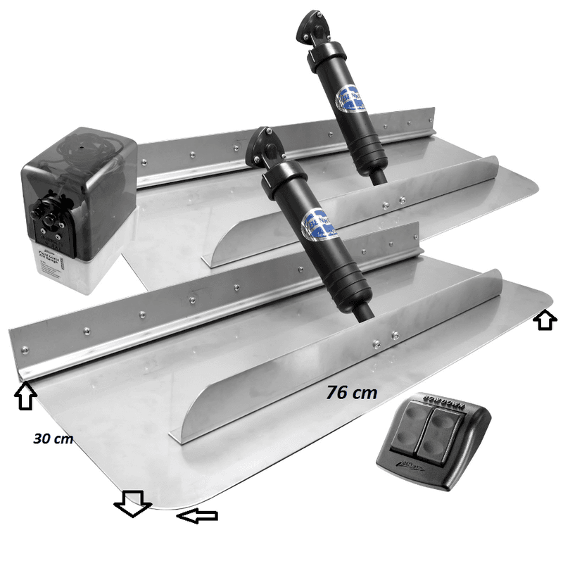 Trimplan, BENNETT 30x 12