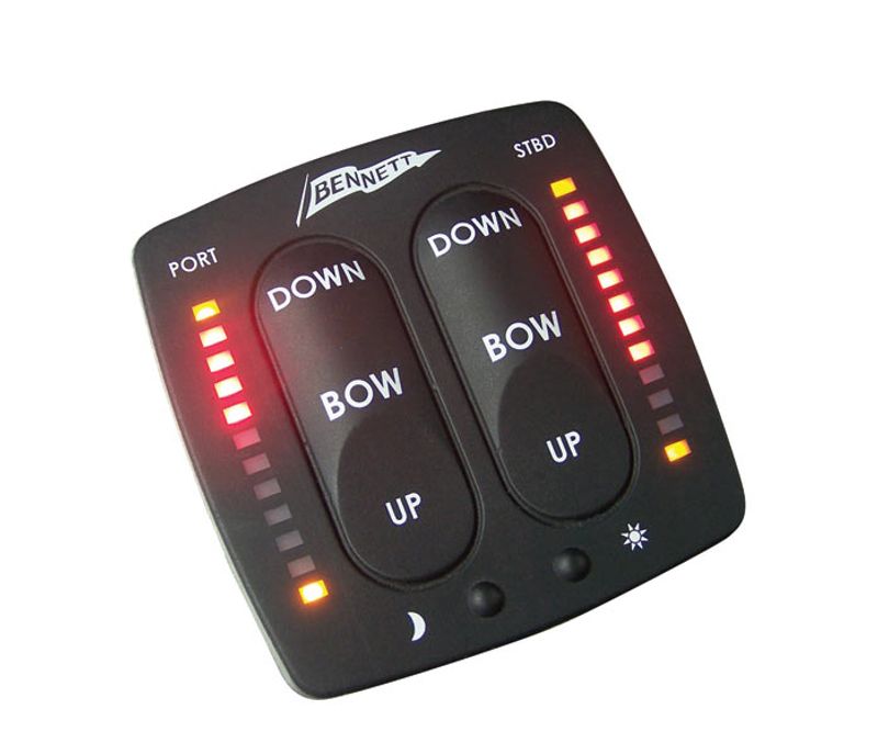 EIC uten kabler eller sensor