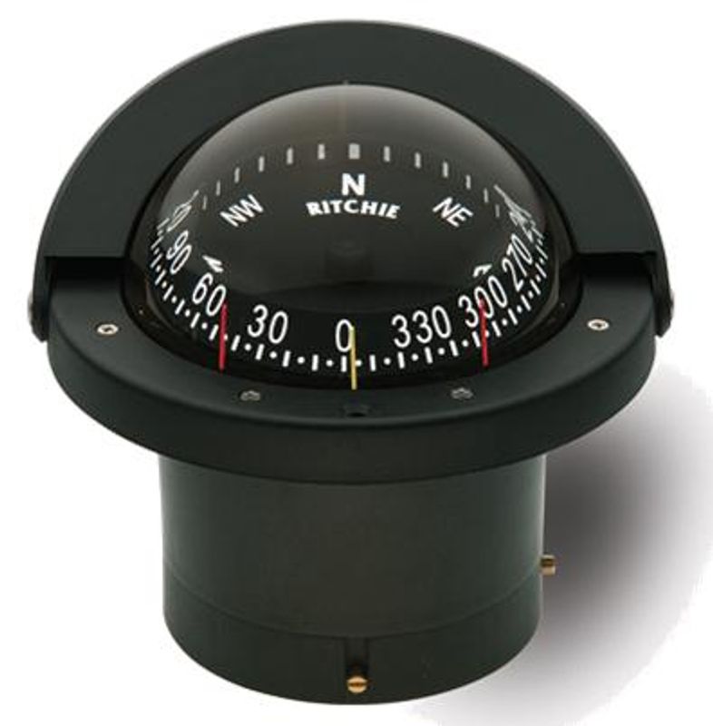 Nedfellbart sort kompass, FN203