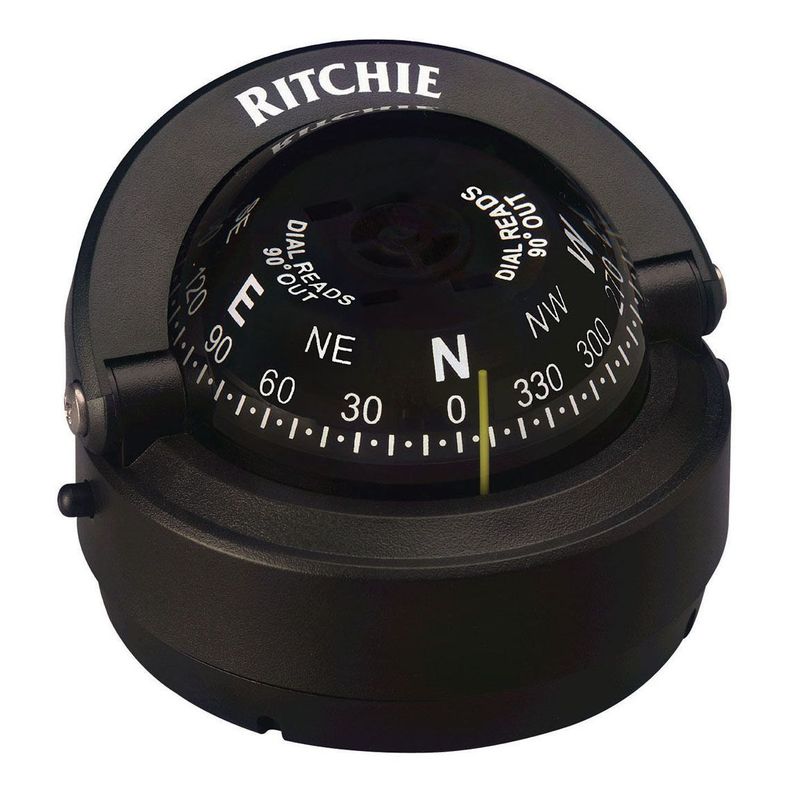 Ritchie 
