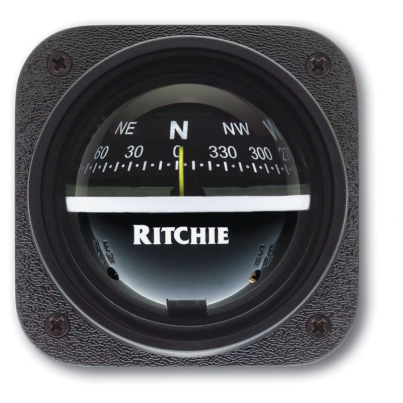 Ritchie 