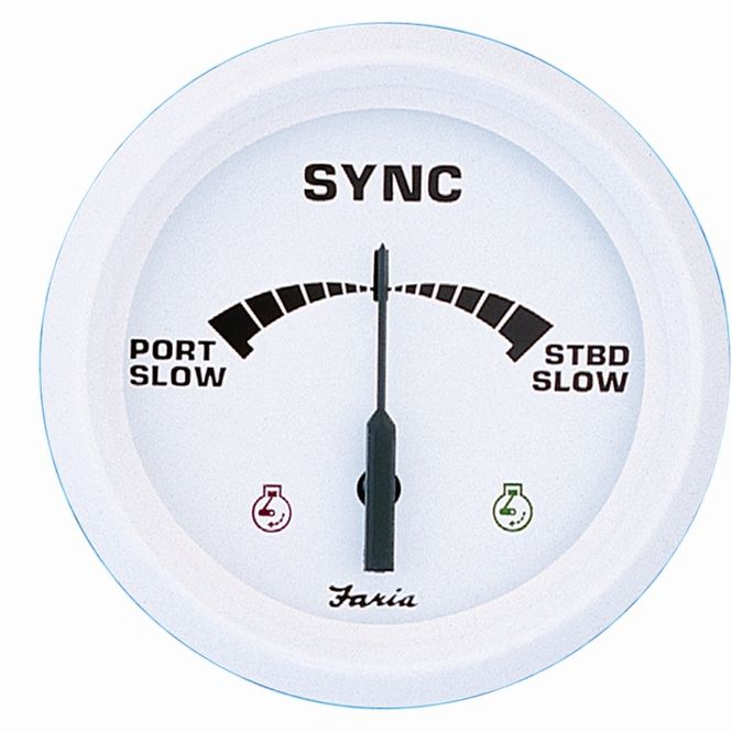 Hovedbilde FARIA Synkronisator