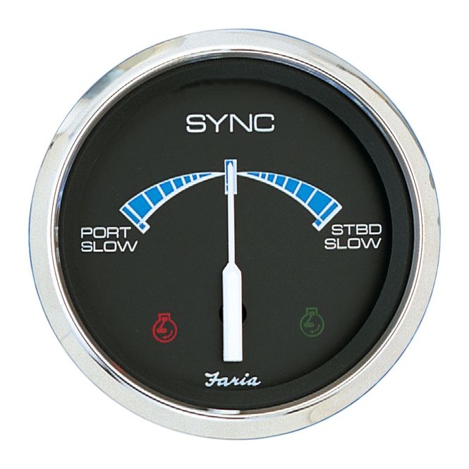 Hovedbilde FARIA Synkronisator