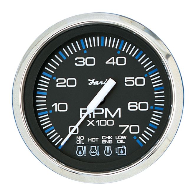 Hovedbilde FARIA Turteller med varsel OMC Check