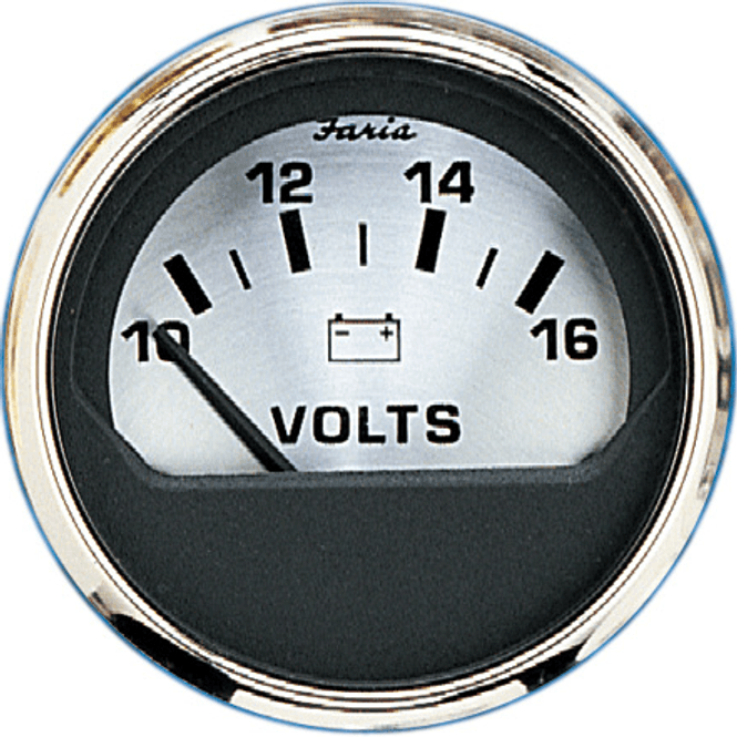 Hovedbilde FARIA Voltmeter