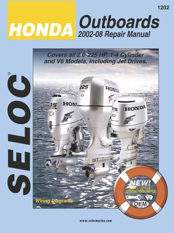 SELOC Manual