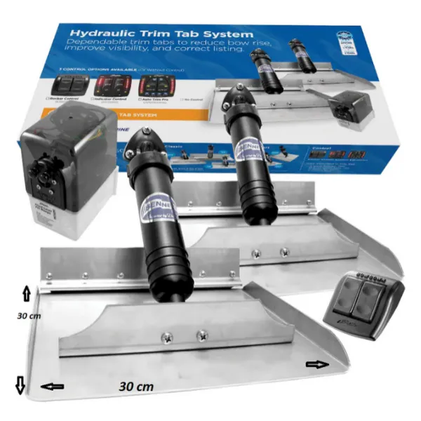 Trimplan